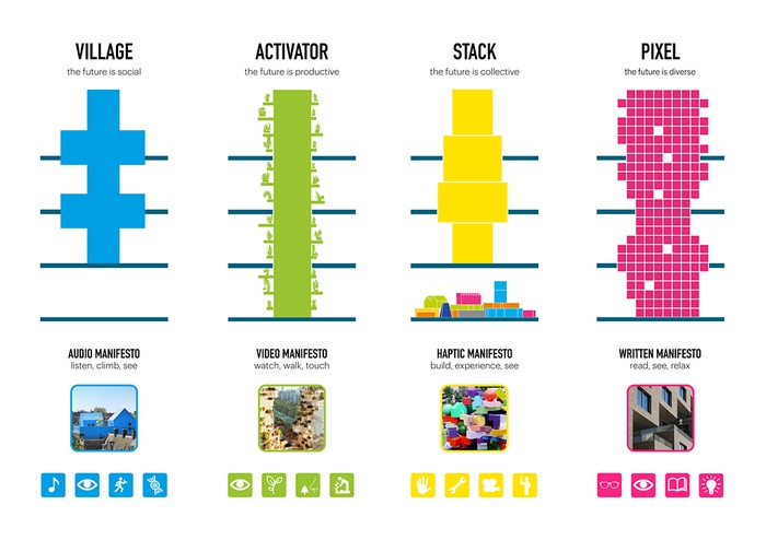 Ausstellungskonzept: Jeder der vier Türme wird MVRDV Projekte durch unterschiedliche Medien thematisieren.
