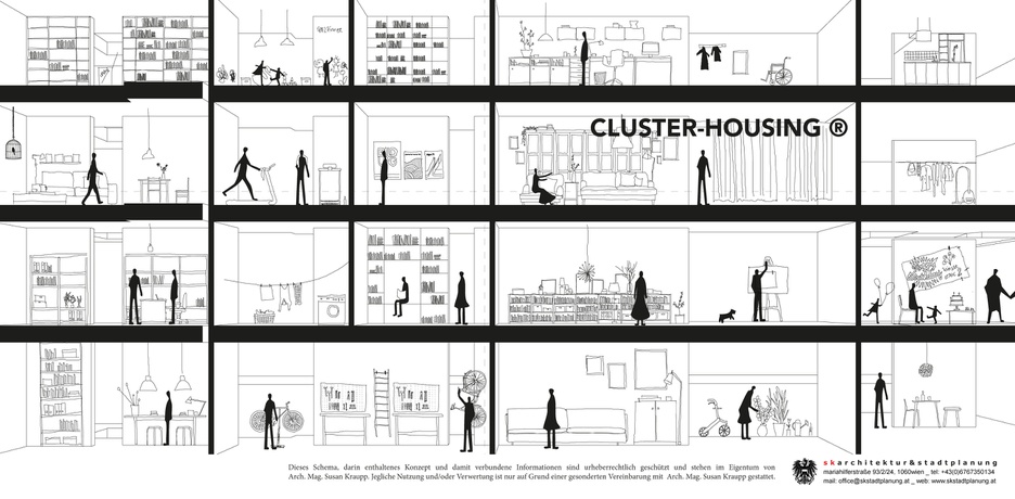 cluster-housing®. Maßgeschneiderte Projektentwicklung.