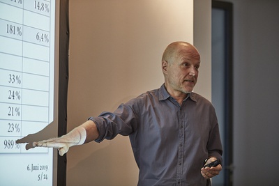 © Foto: Darko Todorovic