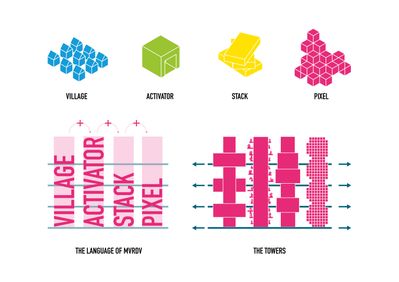 Ausstellungskonzept: Vier Türme vermitteln vier zentrale Begriffe des Desigenprozesses von MVRDV.
