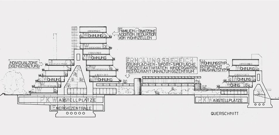 Peter P. Pontiller und Peter Swienty, Wohnen Morgen, Wien, 1974, Schnitt